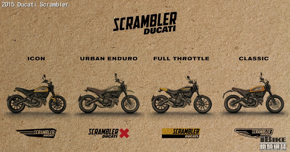 29-57 SCRAMBLER FAMILY